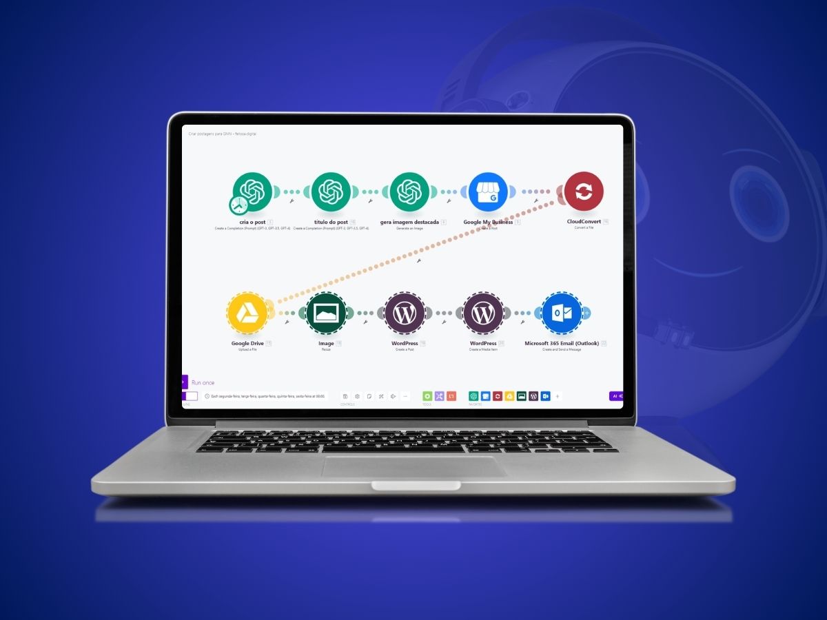 Imagem Destaques Automações Inteligêntes